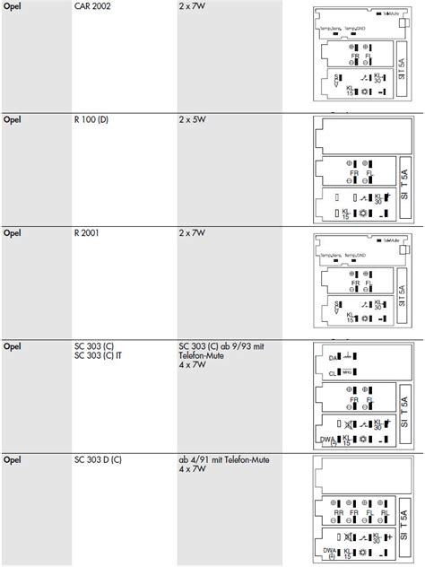 Opel Navigation Wiring Diagram