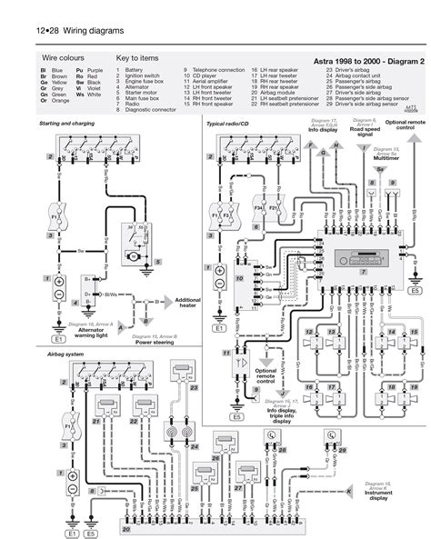 Opel Omega B Cruise Control Wiring Diagram