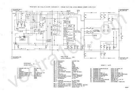 Opel Vectra B Radio Wiring Diagram