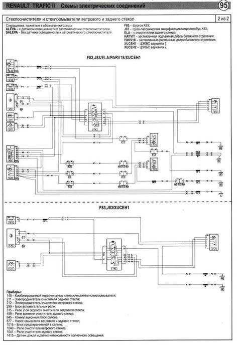 Opel Vivaro Wiring Diagram