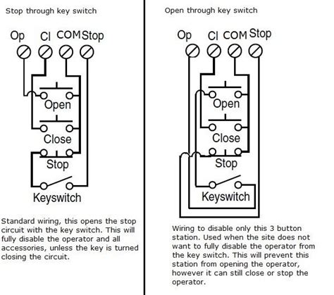 Open Close Stop Switch Wiring Diagram