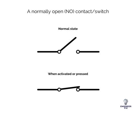 Open Close Switch Wiring Diagram