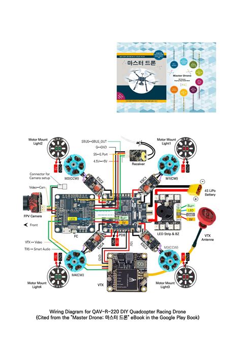 Openpilot Cc3d Wiring Diagram Tricopter