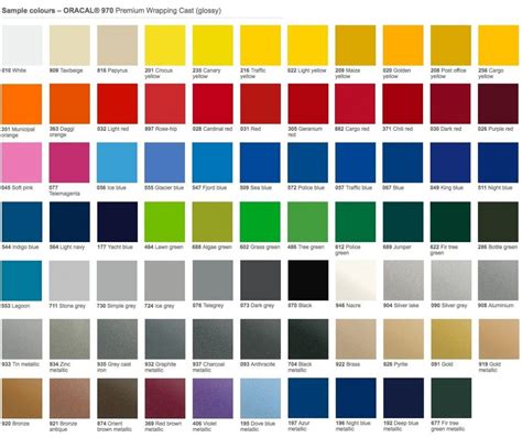 Oracal 970ra Color Chart