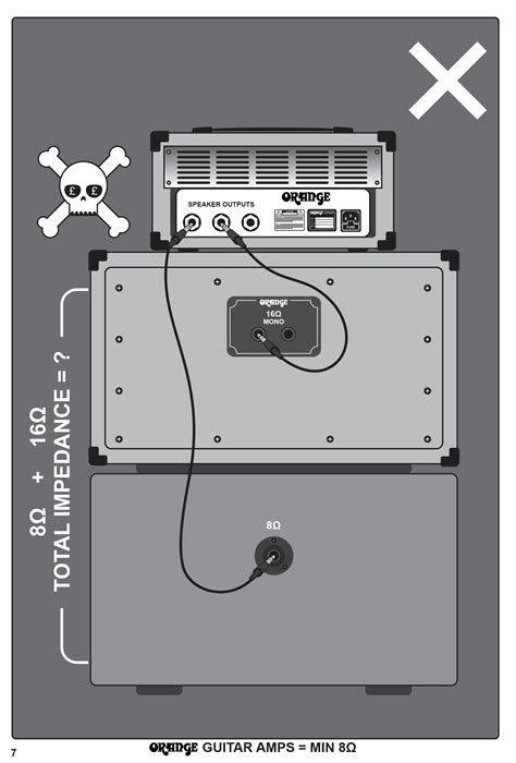 Orange Rockerverb Wiring Diagram