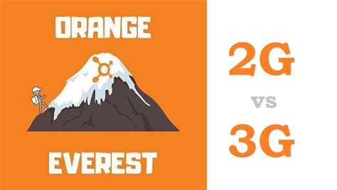 Orangetheory Everest Template