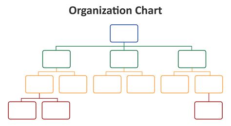 Org Chart Blank