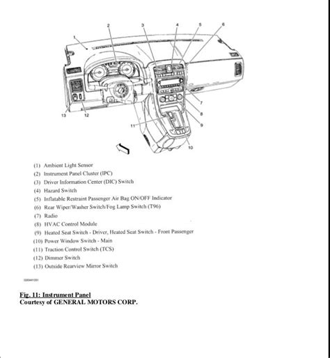 Original Factory Service Manual For Pontiac Torrent