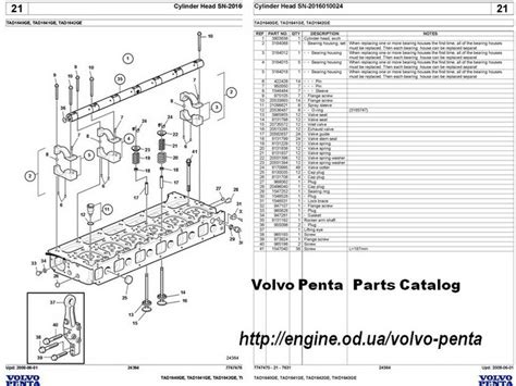 Original Volvo Penta B20 Engine Service Manual