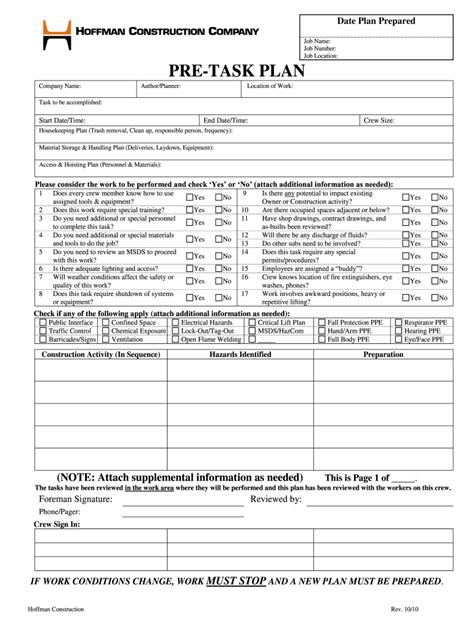 Osha Pre Task Plan Template