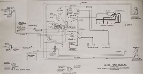 Oshkosh Mb Amp Gauge Wiring Diagram