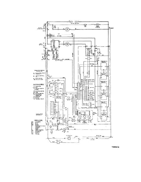 Ottawa Wiring Diagram 2000