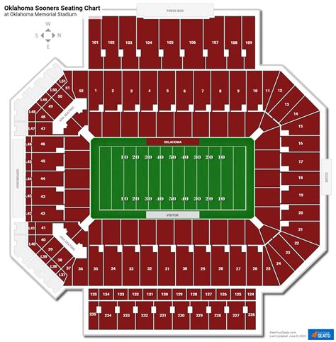 Ou Gaylord Stadium Seating Chart