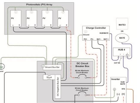 Outback Inverter Wiring Diagram