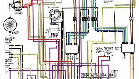 Outboard Ignition Wiring Diagram