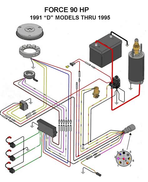 Outboard Trim Motor Wiring Diagram