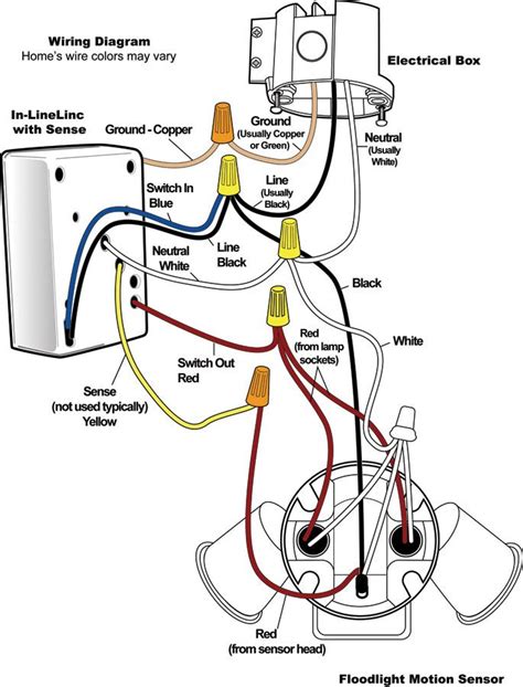 Outdoor Flood Light Wiring Diagram With Light Sensors For