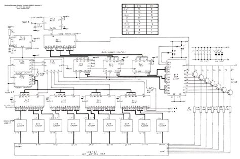 Outdoor Led Display Wiring Diagram