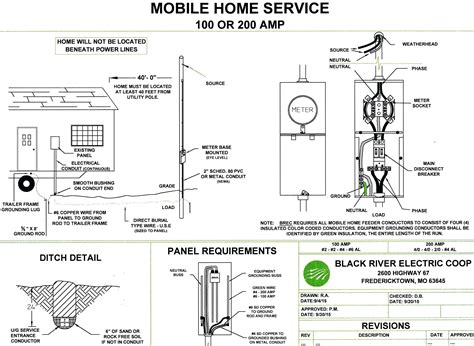 Outside Mobile Home Wiring