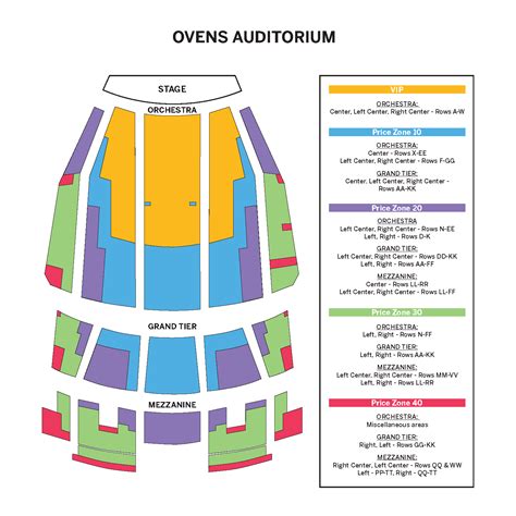 Ovens Auditorium Seating Chart