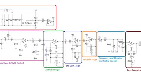 Overdrive Wiring Diagram For A System