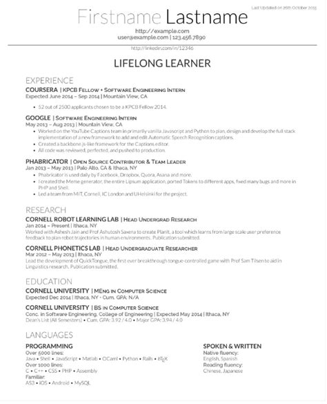 Overleaf Resume Templates