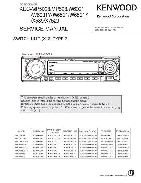 Owner Manual Kenwood Kdc X589 Kdc Mp5028 Cd Receiver