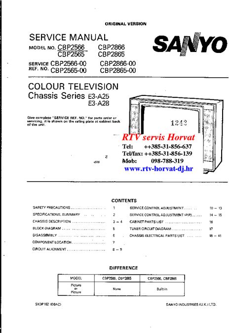 Owner Manual Sanyo Cbp2866 Color Tv