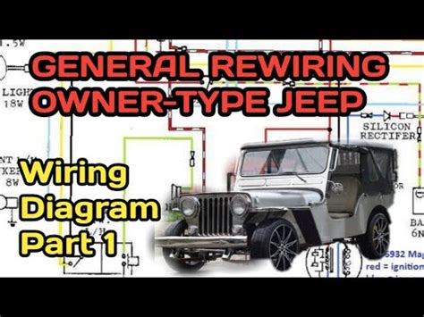 Owner Type Jeep Wiring Diagram