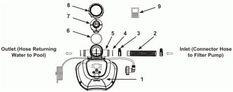 Owners Manual For Intex Saltwater System