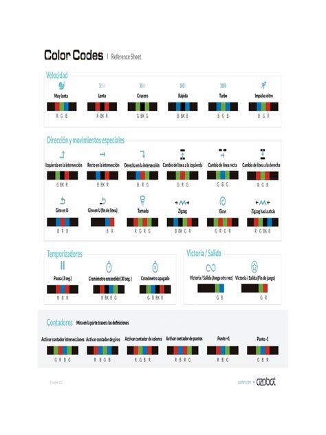 Ozobot Codes Printable