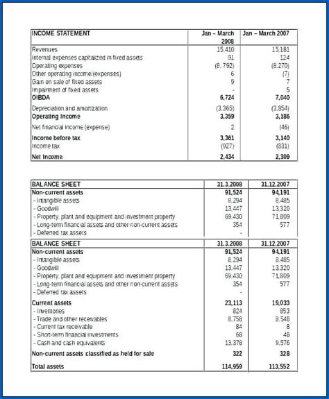 P L And Balance Sheet Template