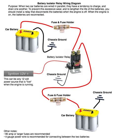 Pac 80 Isolator Wiring Diagram