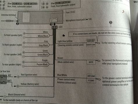 Pac Roem Nis2 Wiring Diagram