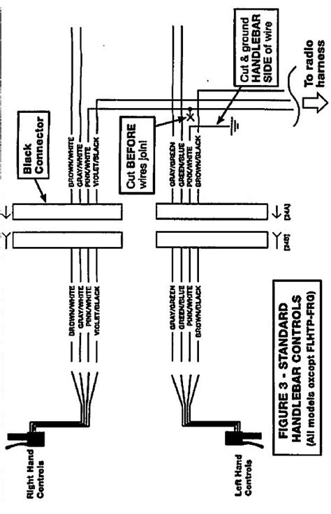 Pac Sni 35 Wiring Diagram