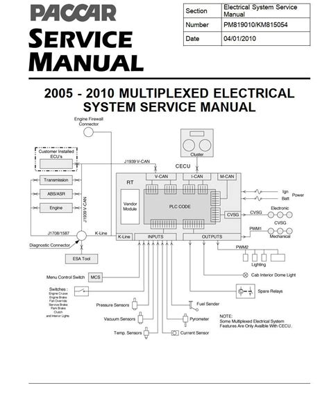 Paccar 2010 Multiplexed Electrical System Service Manual