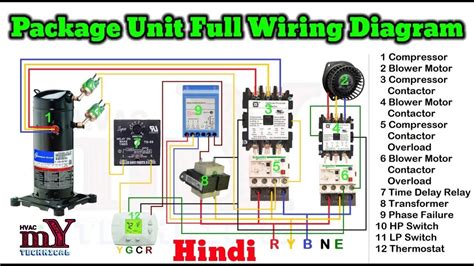 Package Ac Wiring Diagram