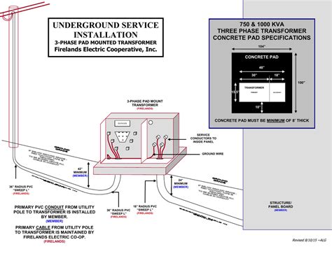 Padmount Transformer Wiring Diagram