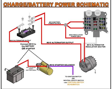 Painless Performance Wiring Diagram