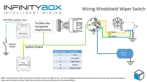 Painless Wiper Switch Wiring Diagram