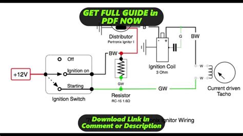 Painless Wiring Harness Ignition Switch Diagram