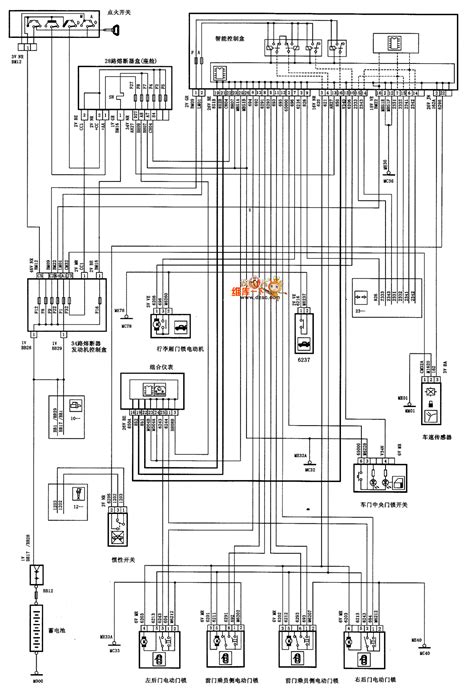 Pajero Central Locking Wiring Diagram