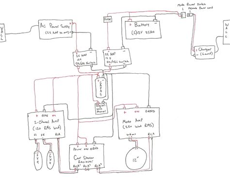 Palfinger Boom Wiring Diagram