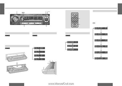 Panasonic Cq C7301u Wiring Diagram