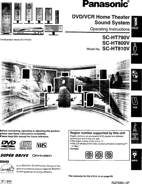 Panasonic Home Theater Screen User Manual