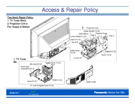 Panasonic Pt 56dlx76 Pt 61dlx76 Pt 61dlx26 Full Service Manual Repair Guide