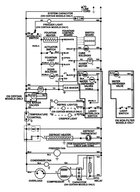 Panasonic Refrigerator Wiring Diagram