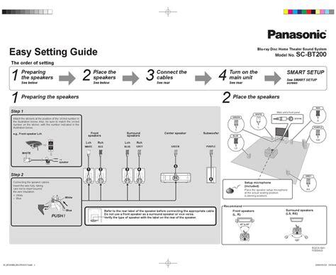 Panasonic Sc Btt200 Service Manual And Repair Guide