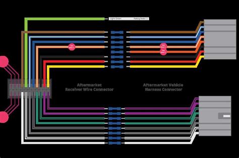 Panasonic Stereo Wiring Diagram