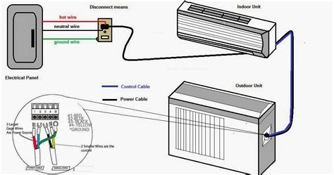 Panasonic Window Type Aircon Wiring Diagram